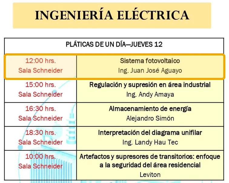 Pláticas de un día del jueves 12 en el CONIEEM 2026: Sistema fotovoltaico a las 12:00 en la Sala Schneider