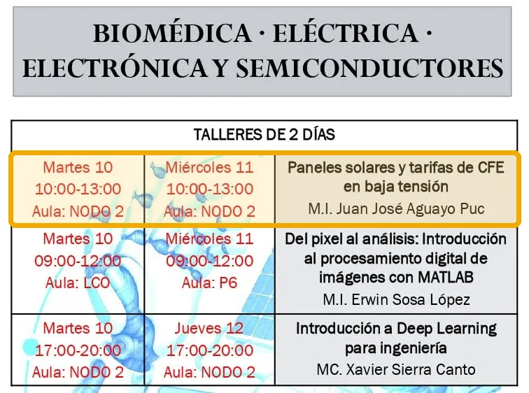 Talleres de 2 días del CONIEEM 2026: Paneles solares y tarifas de CFE en baja tensión, martes 10 y miércoles 11 de 10:00 a 13:00 en el aula NODO 2